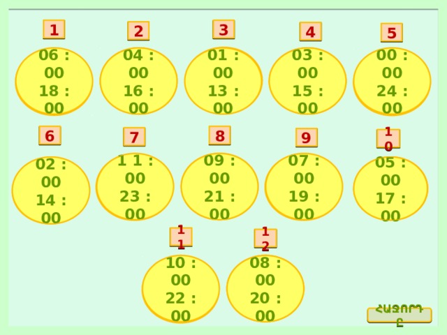 3 1 2 4 5 00 : 00 06 : 00 03 : 00 01 : 00 04 : 00 13 : 00 15 : 00 16 : 00 24 : 00 18 : 00 8 6 7 9 10 07 : 00 1 1 : 00 09 : 00 21 : 00 19 : 00 23 : 00 05 : 00 02 : 00 14 : 00 17 : 00 11 12 10 : 00 08 : 00 22 : 00 20 : 00 ՀԱՋՈՐԴԸ 