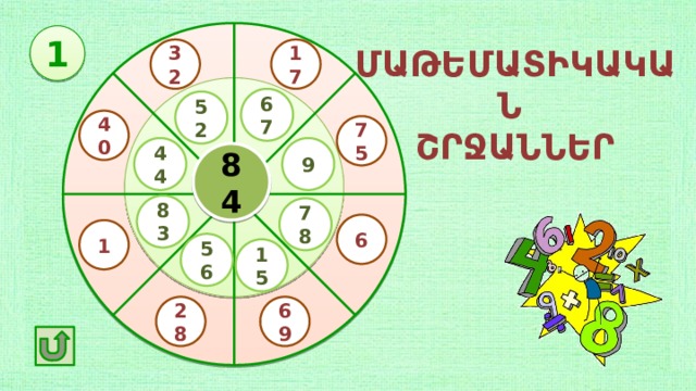 1 ՄԱԹԵՄԱՏԻԿԱԿԱՆ ՇՐՋԱՆՆԵՐ 32 17 67 52 40 75 9 44 84 83 78 6 1 56 15 69 28 
