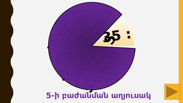 25 : 5 35 : 5 10 : 5 45 : 5 20 : 5 40 : 5 30 : 5 15 : 5  5-ի բաժանման աղյուսակ 