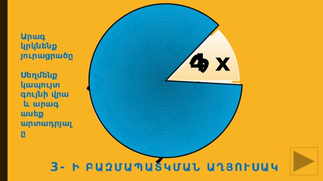 6 х 3 9 х 3 3 х 3 2 х 3 7 х 3 5 х 3 8 х 3 Արագ կրկնենք յուրացրածը  Սեղմենք կապույտ գույնի վրա  և արագ ասեք արտադրյալը 4 х 3  3- ի բաԶՄԱպատկման աղյուսակ 
