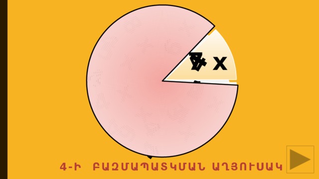 6 х 4 2 х 4 3 х 4 9 х 4 4 х 4 5 х 4 8 х 4 7 х 4  4-ի բաԶՄԱպատկման աղյուսակ 