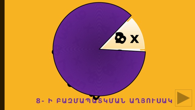 4 х 8 6 х 8 8 х 8 5 х 8 7 х 8 3 х 8 9 х 8 2 х 8  8- ի բաԶՄԱպատկման աղյուսակ 