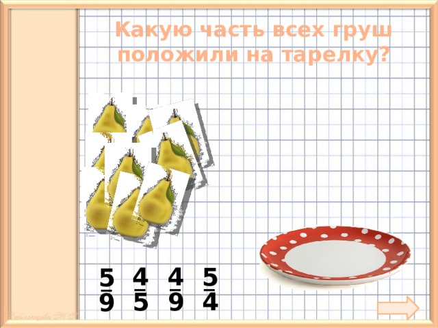 Какую часть всех груш положили на тарелку? 4 5 4 5 _ _ _ _ 5 9 4 9 