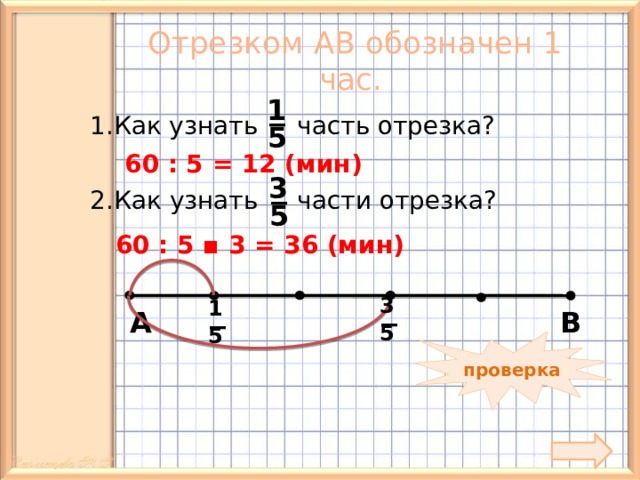 Отрезком АВ обозначен 1 час. _ 1 1.Как узнать часть отрезка? 5 60 : 5 = 12 (мин) _ 3 2.Как узнать части отрезка? 5 60 : 5 ▪ 3 = 36 (мин) _ _ 3 1 А В 5 5 проверка 