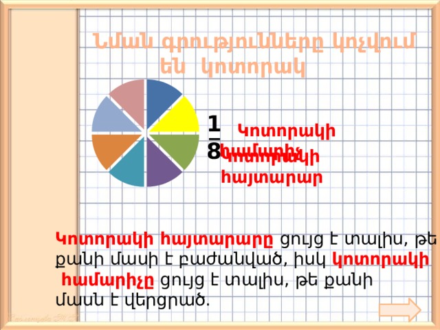  Նման գրությունները կոչվում են կոտորակ 1 _  Կոտորակի համարիչ 8 Կոտորակի հայտարար Կոտորակի հայտարարը ցույց է տալիս, թե քանի մասի է բաժանված, իսկ կոտորակի  համարիչը ցույց է տալիս, թե քանի մասն է վերցրած. 