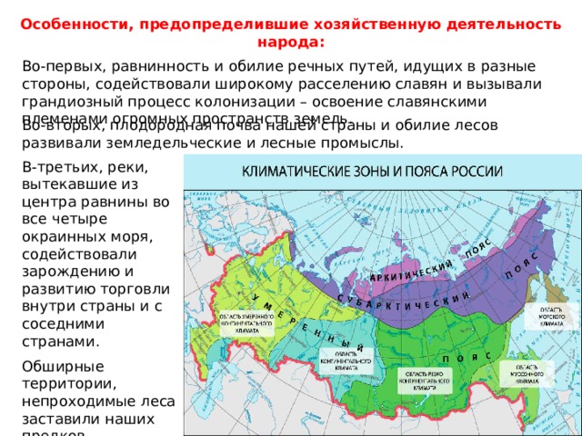 Особенности заселения россии. Заселение территории России. История заселения России. Заселение и освоение территории России. История заселения территории России.