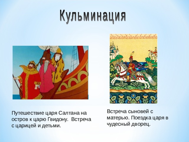 Чтение сказка о царе салтане 3 класс. Описание героев сказки о царе Салтане. Герои сказки о царе Салтане характеристика героев 3 класс. Характеристика проицаря Салтана. Характеристика героев сказки о царе Салтане.