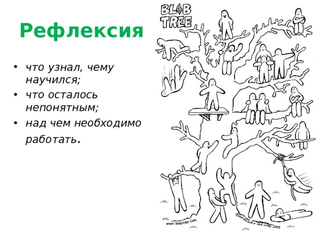 Рефлексия что узнал, чему научился; что осталось непонятным; над чем необходимо работать . 