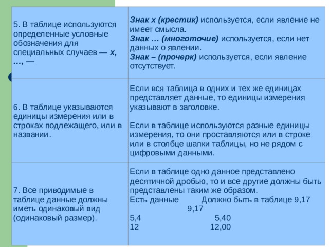 Значение данных расшифровки отсутствует либо имеет неправильный тип 1с