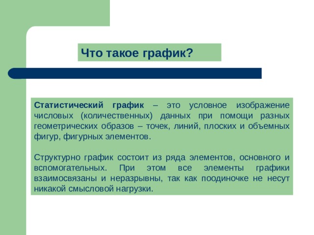 Что такое график? Статистический график – это условное изображение числовых (количественных) данных при помощи разных геометрических образов – точек, линий, плоских и объемных фигур, фигурных элементов. Структурно график состоит из ряда элементов, основного и вспомогательных. При этом все элементы графики взаимосвязаны и неразрывны, так как поодиночке не несут никакой смысловой нагрузки. 