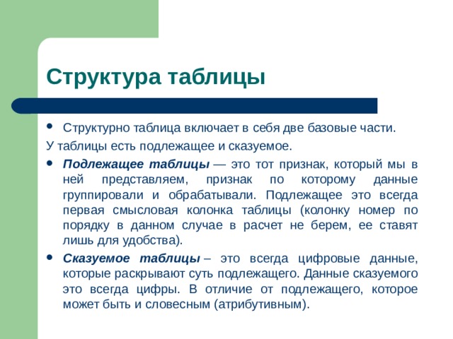 Структура таблицы Структурно таблица включает в себя две базовые части. У таблицы есть подлежащее и сказуемое. Подлежащее таблицы  — это тот признак, который мы в ней представляем, признак по которому данные группировали и обрабатывали. Подлежащее это всегда первая смысловая колонка таблицы (колонку номер по порядку в данном случае в расчет не берем, ее ставят лишь для удобства). Сказуемое таблицы  – это всегда цифровые данные, которые раскрывают суть подлежащего. Данные сказуемого это всегда цифры. В отличие от подлежащего, которое может быть и словесным (атрибутивным).  