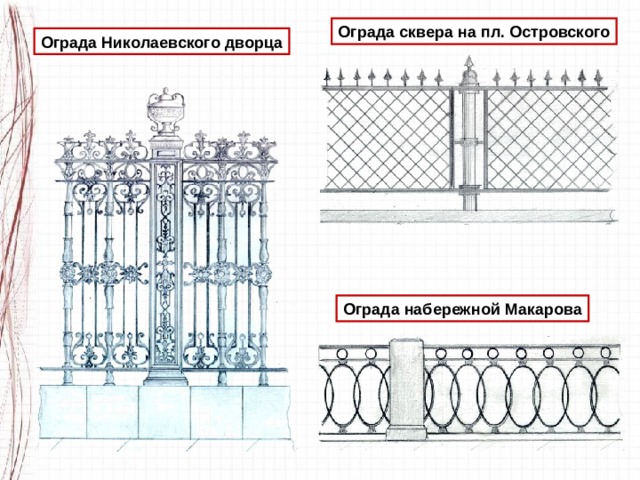 Ажурная ограда 3 класс рисунок