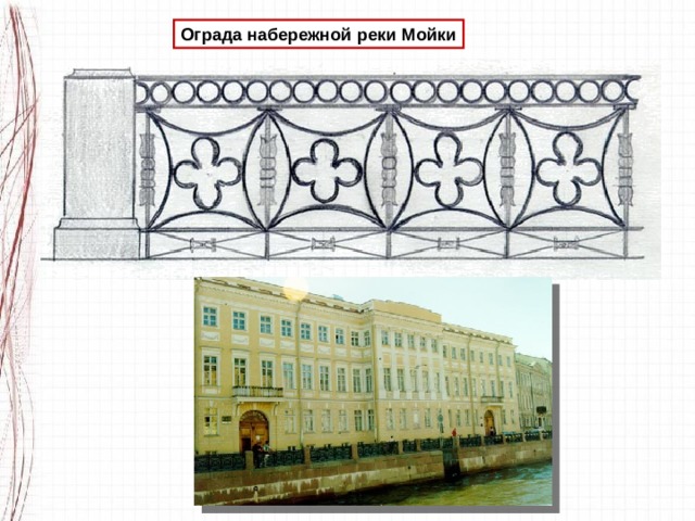 Презентация по изо 3 класс ажурные ограды поэтапное рисование