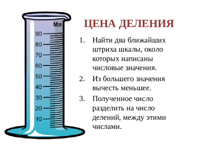 В чем состоит сходство и различие шкал мензурок изображенных на рисунке 10