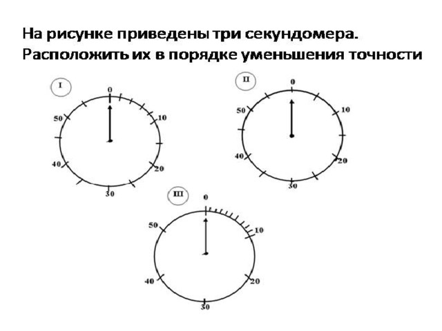Как сделать схему деления в компасе