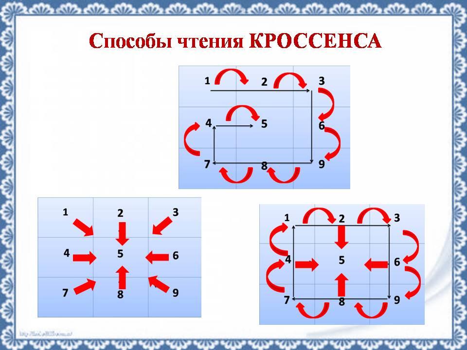 Картинки для кроссенса