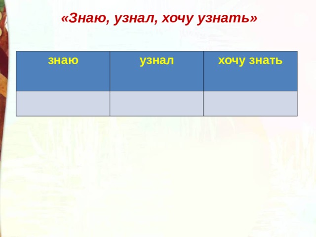 «Знаю, узнал, хочу узнать» знаю узнал хочу знать 