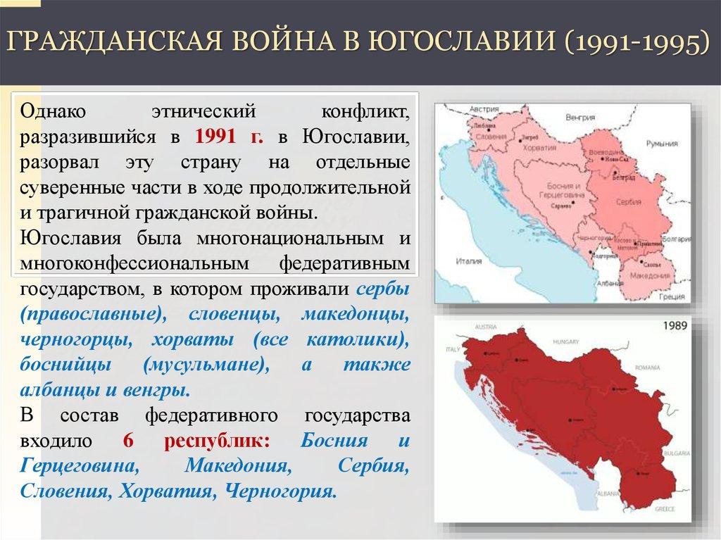 Карта югославии до распада и после