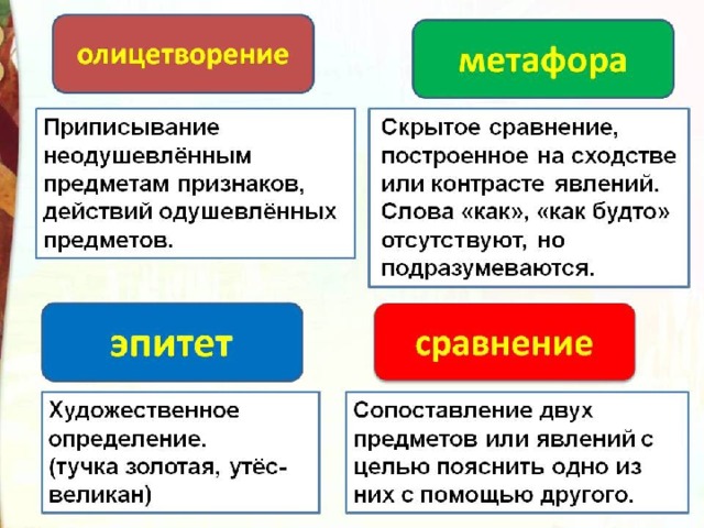 Презентация опрятней модного паркета 3 класс перспектива