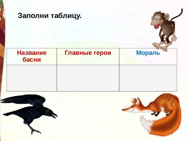 И а крылов ворона и лисица конспект и презентация урока 3 класс школа россии