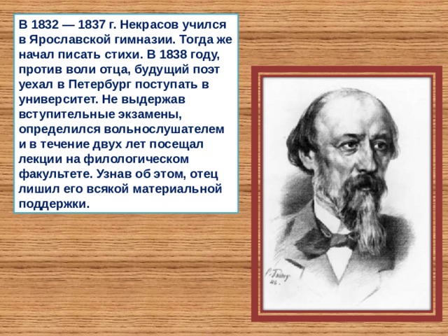 Некрасов 4 класс презентация школа россии