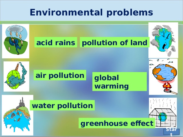 Environmental problems проект