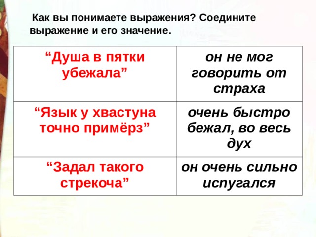 Подберите синонимы как вы понимаете слово невежда