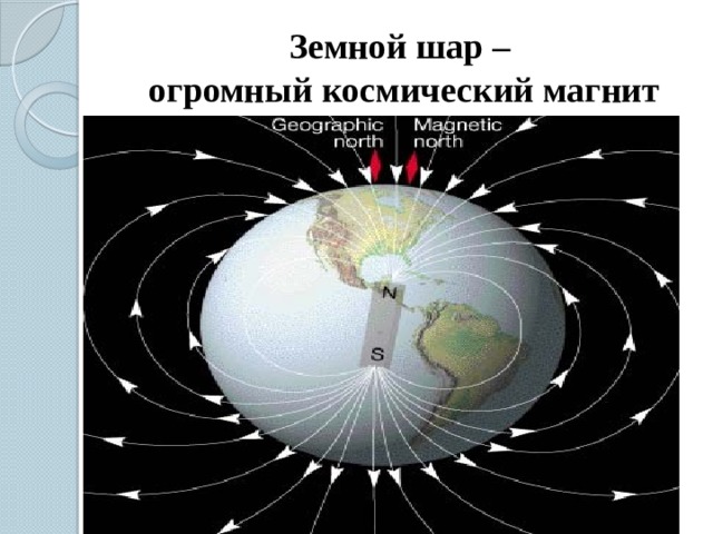 Земной шар –  огромный космический магнит