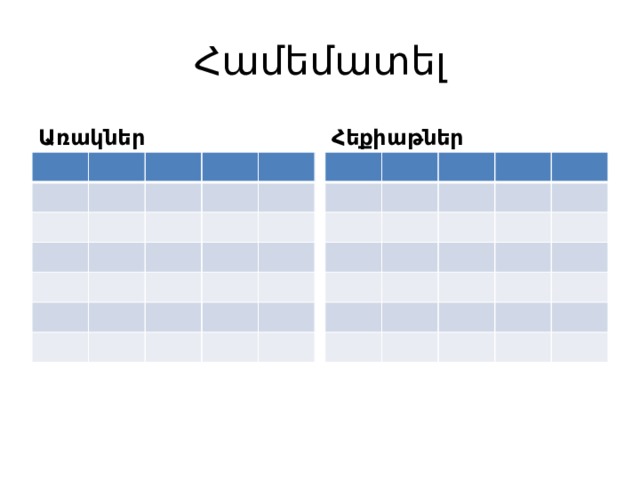 Համեմատել Առակներ Հեքիաթներ 