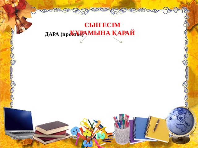 Бір ғана түбірден тұрады Бір ғана түбірден тұрады Ақ киімді, Ақ киімді, СЫН ЕСІМ ҚҰРАМЫНА ҚАРАЙ КҮРДЕЛІ (сложное) СЫН ЕСІМ ДАРА (простое) Кемінде екі сөзден тұрады Кемінде екі сөзден тұрады Ақ, жасыл Ақ, жасыл 