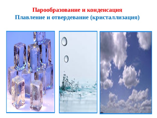 Парообразование и конденсация Плавление и отвердевание (кристаллизация) 