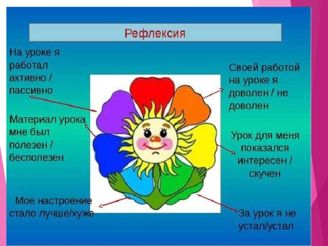 Литературное чтение 3 класс цветок на земле план