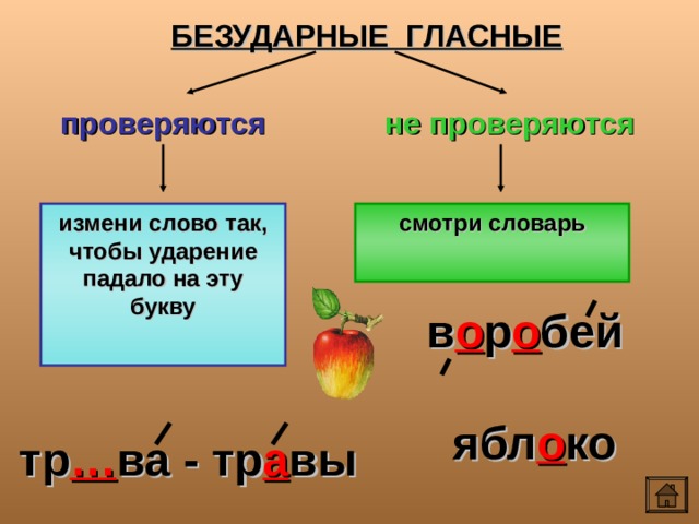 БЕЗУДАРНЫЕ ГЛАСНЫЕ не проверяются проверяются смотри словарь  измени слово так, чтобы ударение падало на эту букву  в о р о бей ябл о ко тр … ва - тр а вы 