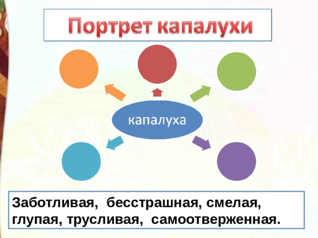 Заботливая, бесстрашная, смелая,  глупая, трусливая, самоотверженная. 
