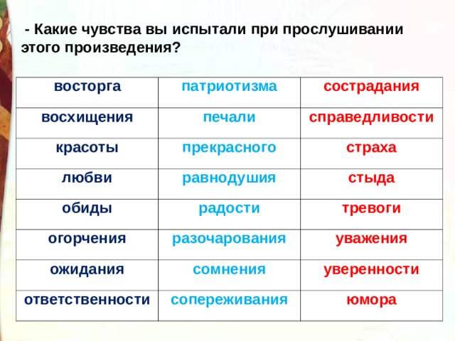   - Какие чувства вы испытали при прослушивании этого произведения? восторга патриотизма восхищения сострадания печали красоты прекрасного справедливости любви страха равнодушия обиды радости огорчения стыда тревоги разочарования ожидания сомнения уважения ответственности уверенности сопереживания юмора 