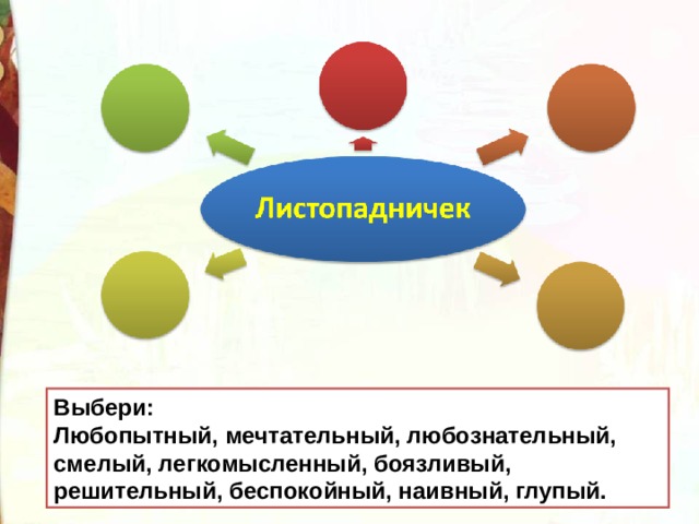 Выбери: Любопытный, мечтательный, любознательный, смелый, легкомысленный, боязливый, решительный, беспокойный, наивный, глупый. 