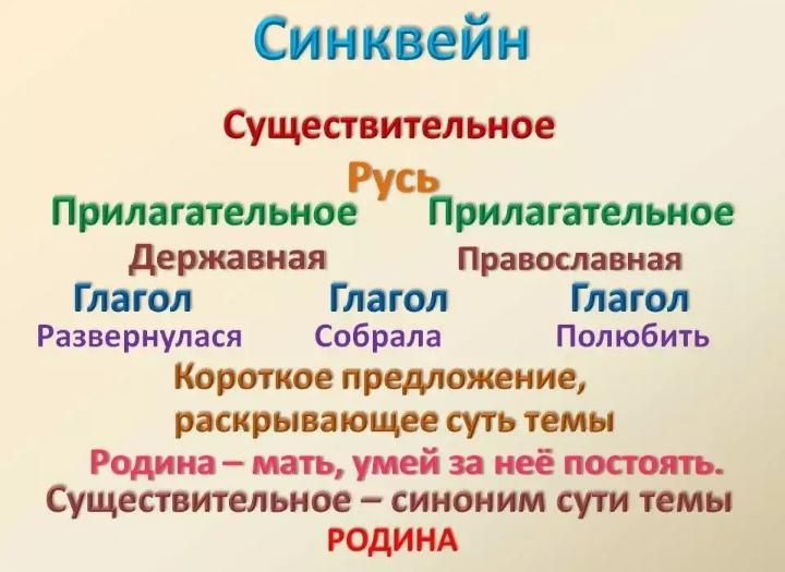 Синквейн примеры 6 класс