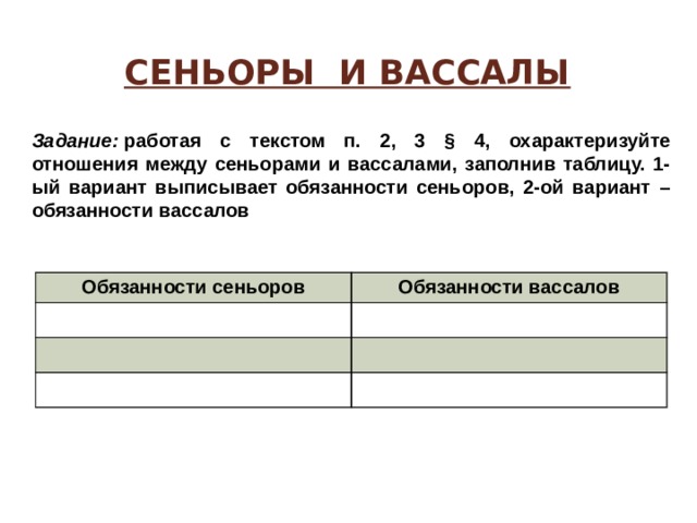 Сеньоры и вассалы Задание:  работая с текстом п. 2, 3 § 4, охарактеризуйте отношения между сеньорами и вассалами, заполнив таблицу. 1-ый вариант выписывает обязанности сеньоров, 2-ой вариант – обязанности вассалов Обязанности сеньоров Обязанности вассалов 