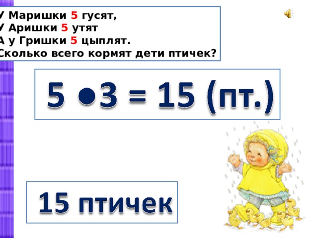 Связь между компонентами и результатом умножения 2 класс презентация