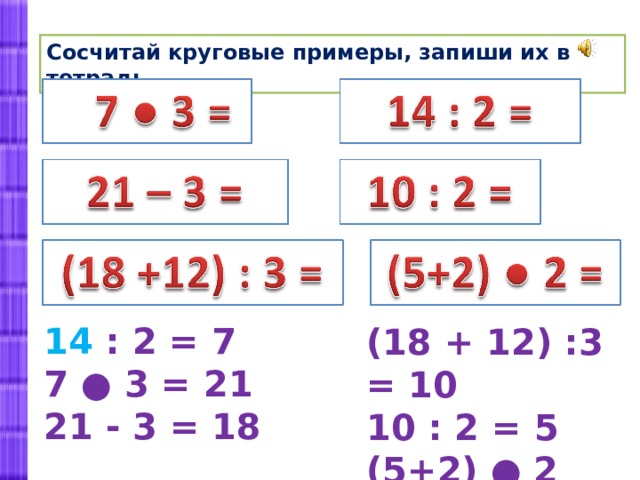 Умножение на 4 и деление на 4 презентация