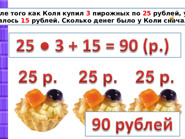 После того как Коля купил 3 пирожных по 25 рублей, у него осталось 15 рублей. Сколько денег было у Коли сначала? 
