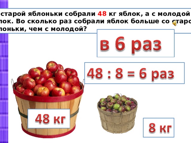 На 1 кг яблок нужно. 3 Кг яблок. Сколько стоит килограмм яблок. Около полтора килограмма яблок. Как выглядит килограмм яблок.