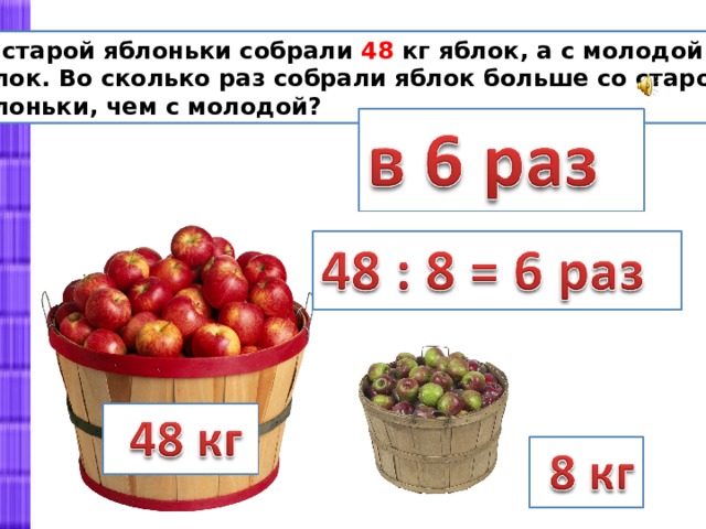 В одной посылке 6 кг яблок сколько