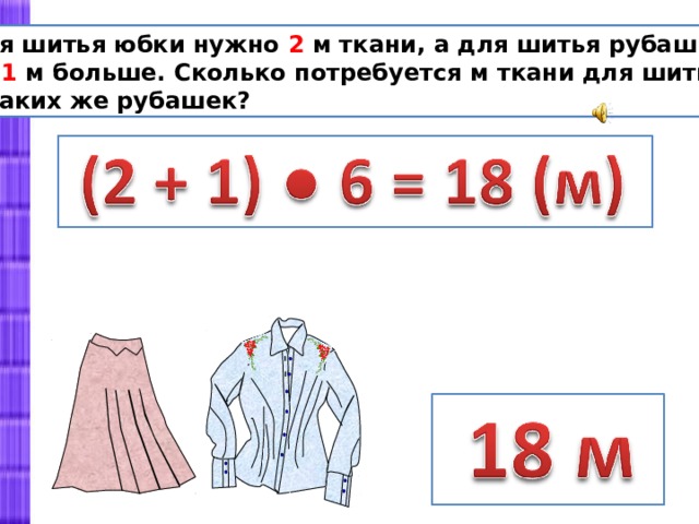 Из 6 м ткани. Платье 2 метра ткани. Платье 3 метра ткани. Сколько нужно м ткани для пошива платья. Платье из 3 метров ткани.