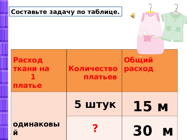 Сколько нарядов. Задачи на расход ткани. Расход ткани количество общий расход таблица. Расход ткани на 1 изделие. Расход ткани на 1 платье решить задачу.