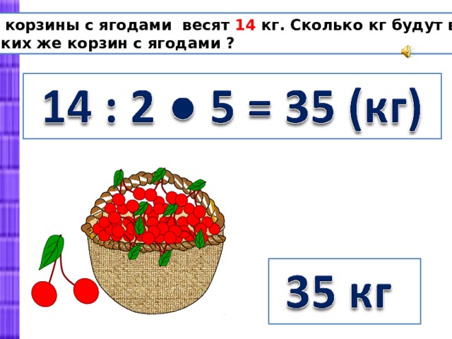 17 г это сколько