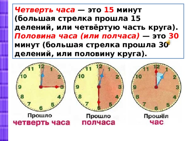 17 15 это день или вечер. Четверть часа на часах. Часы четверть часа. Время четверть. Полчаса четверть часа.