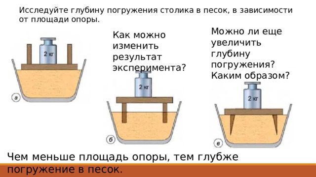 Исследуйте глубину погружения столика в песок, в зависимости от площади опоры. Можно ли еще увеличить глубину погружения? Каким образом? Как можно изменить результат эксперимента? Чем меньше площадь опоры, тем глубже погружение в песок. 
