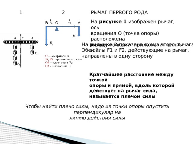 На рисунке изображен рычаг. Рычаг 2 рода оси вращения. Ось вращения рычага. Силы действующие на рычаг с осью вращения.