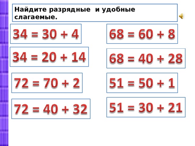 Удобное слагаемое